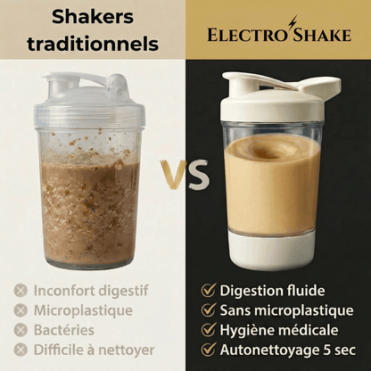 Shaker Électrique - ElectroShake